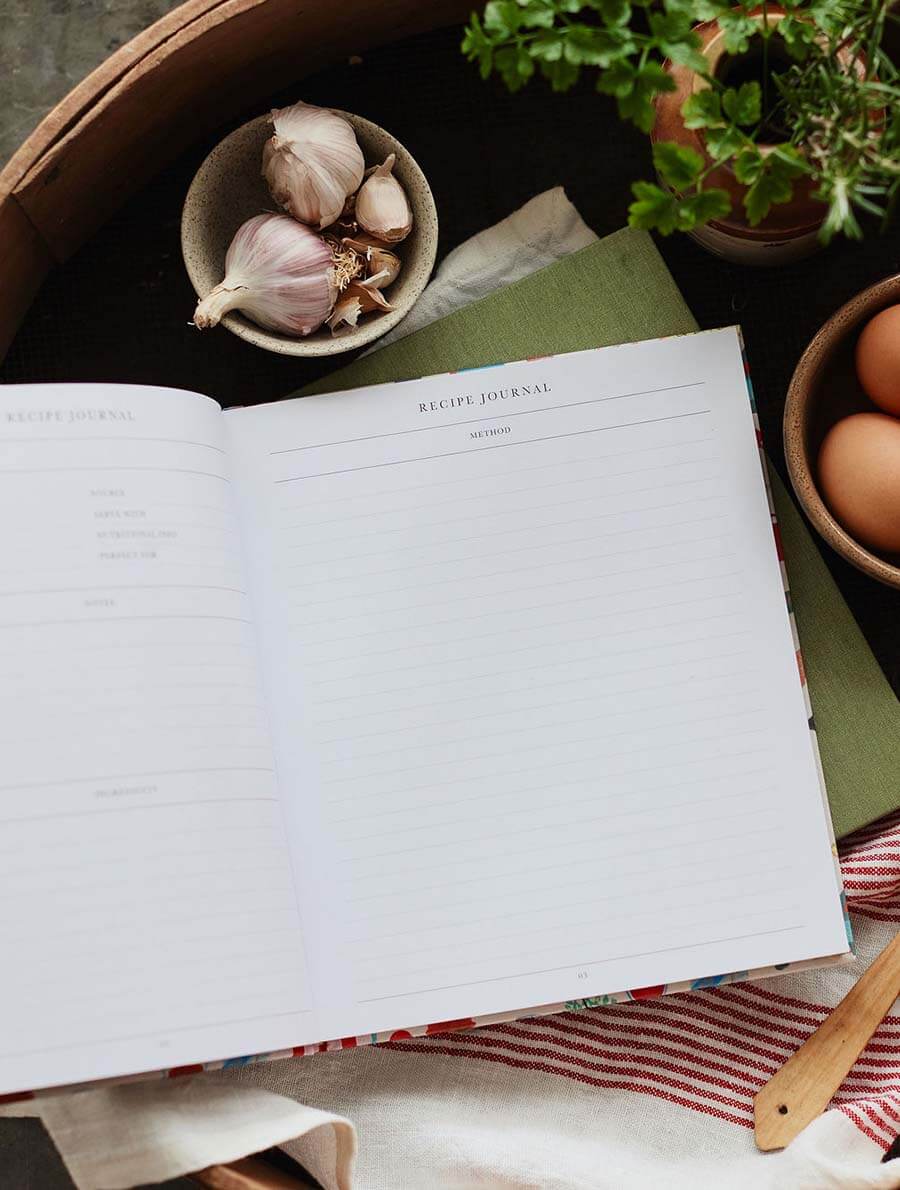 Recipes Journal Bundle