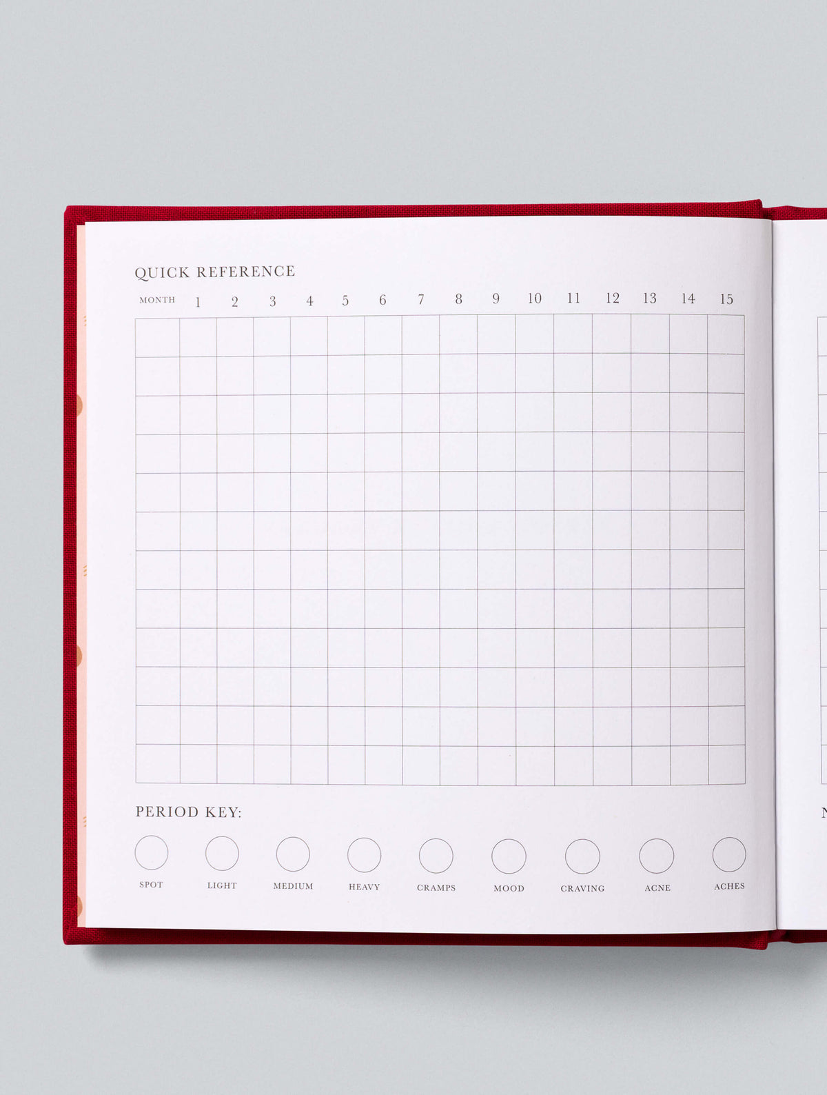 Period Tracker Bundle. 60% Off