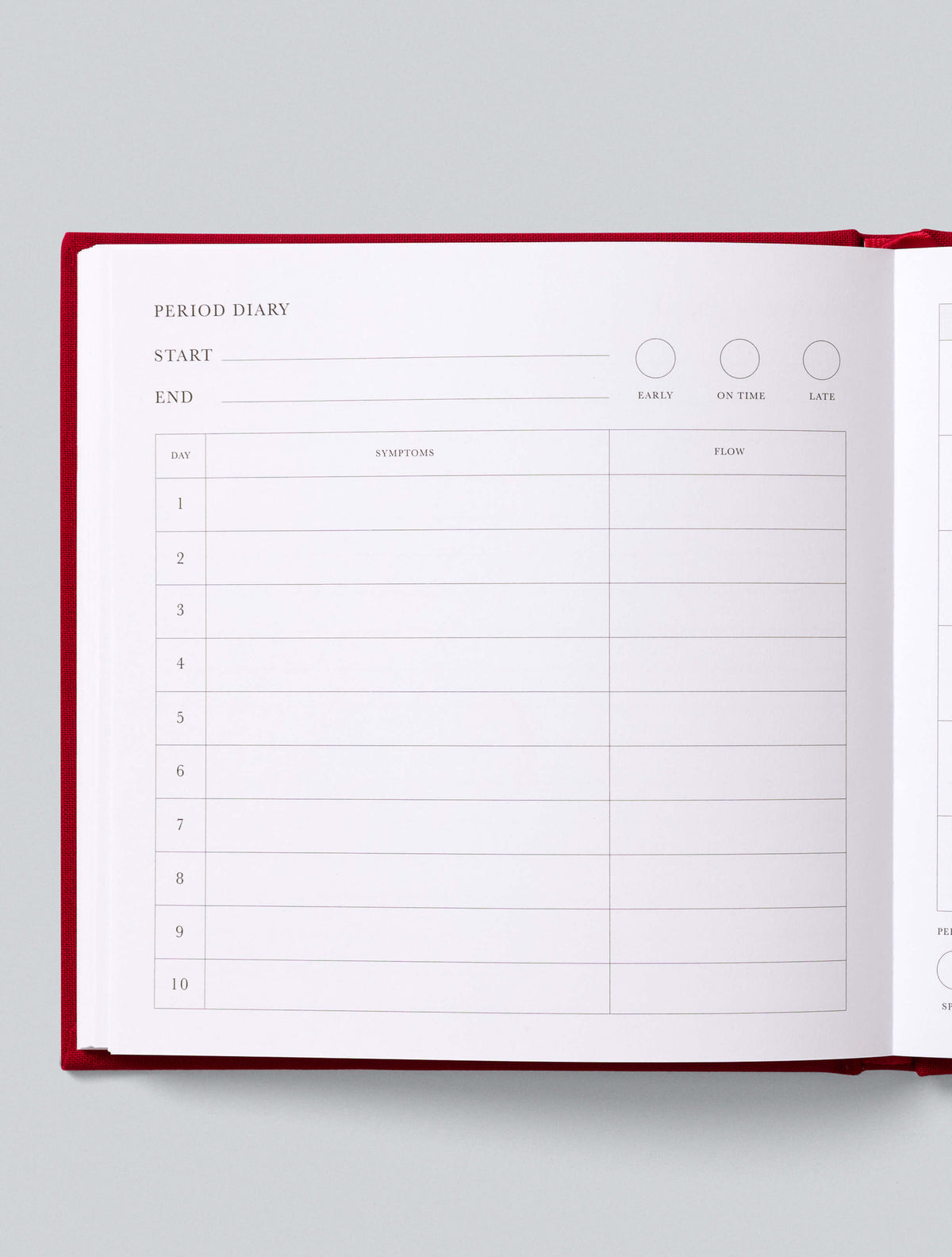 Period Tracker Bundle. 60% Off